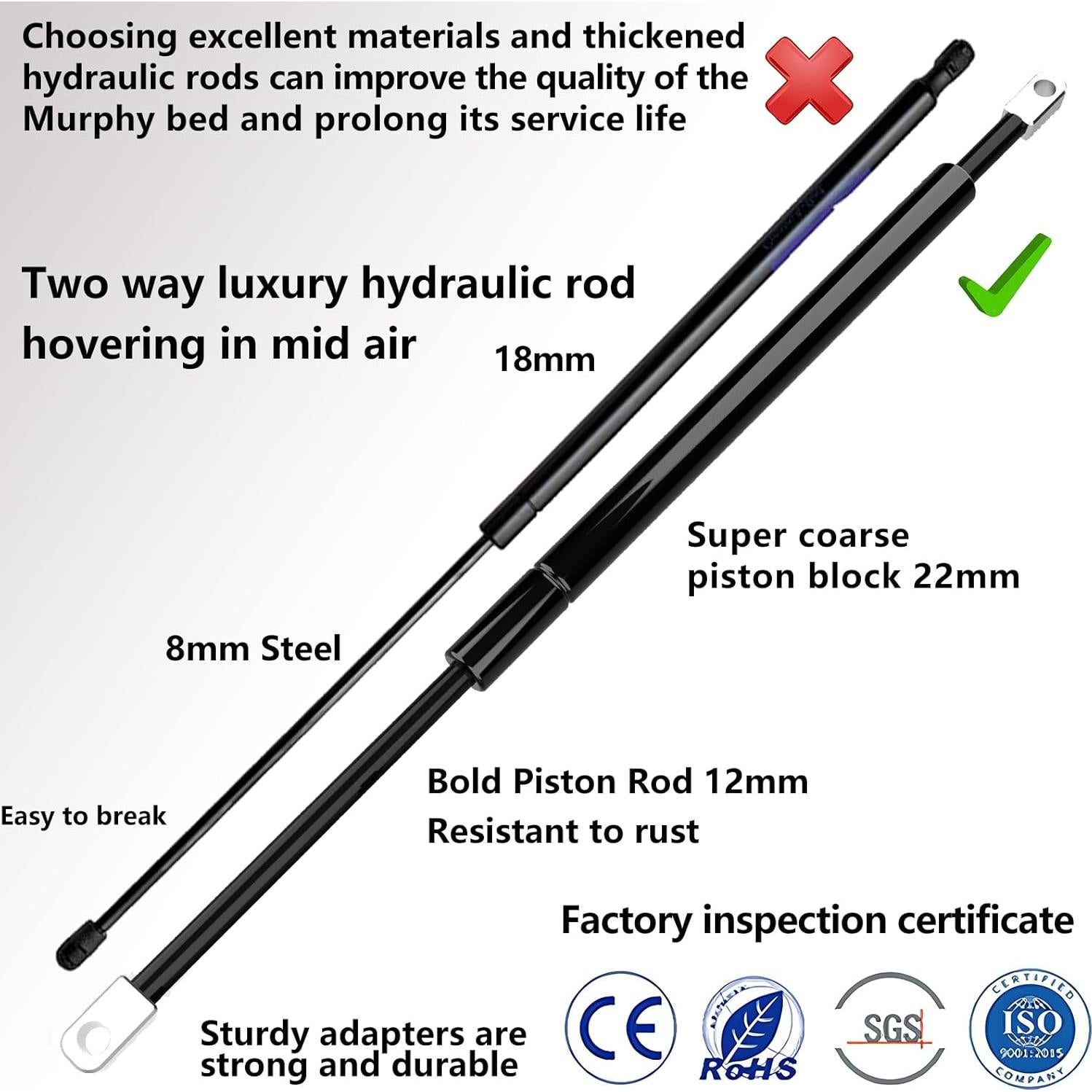 Kit de Hardware para Cama Murphy FleiSleep Horizontal Twin XL