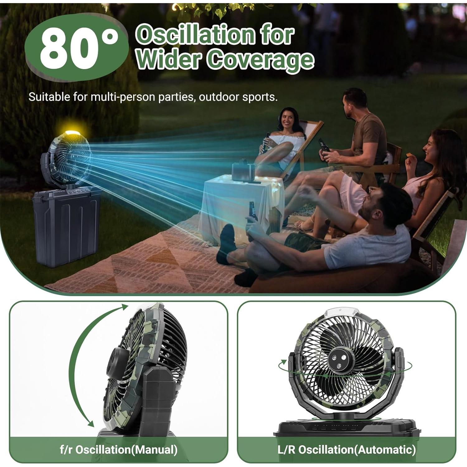 Ventilador de Nebulización Portátil Ruimos 9L 3 Velocidades