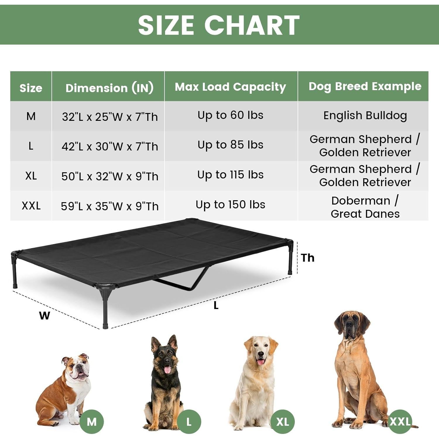 Cama Elevada para Perros PVY Mediana Negra 81x63 cm Malla Lavable