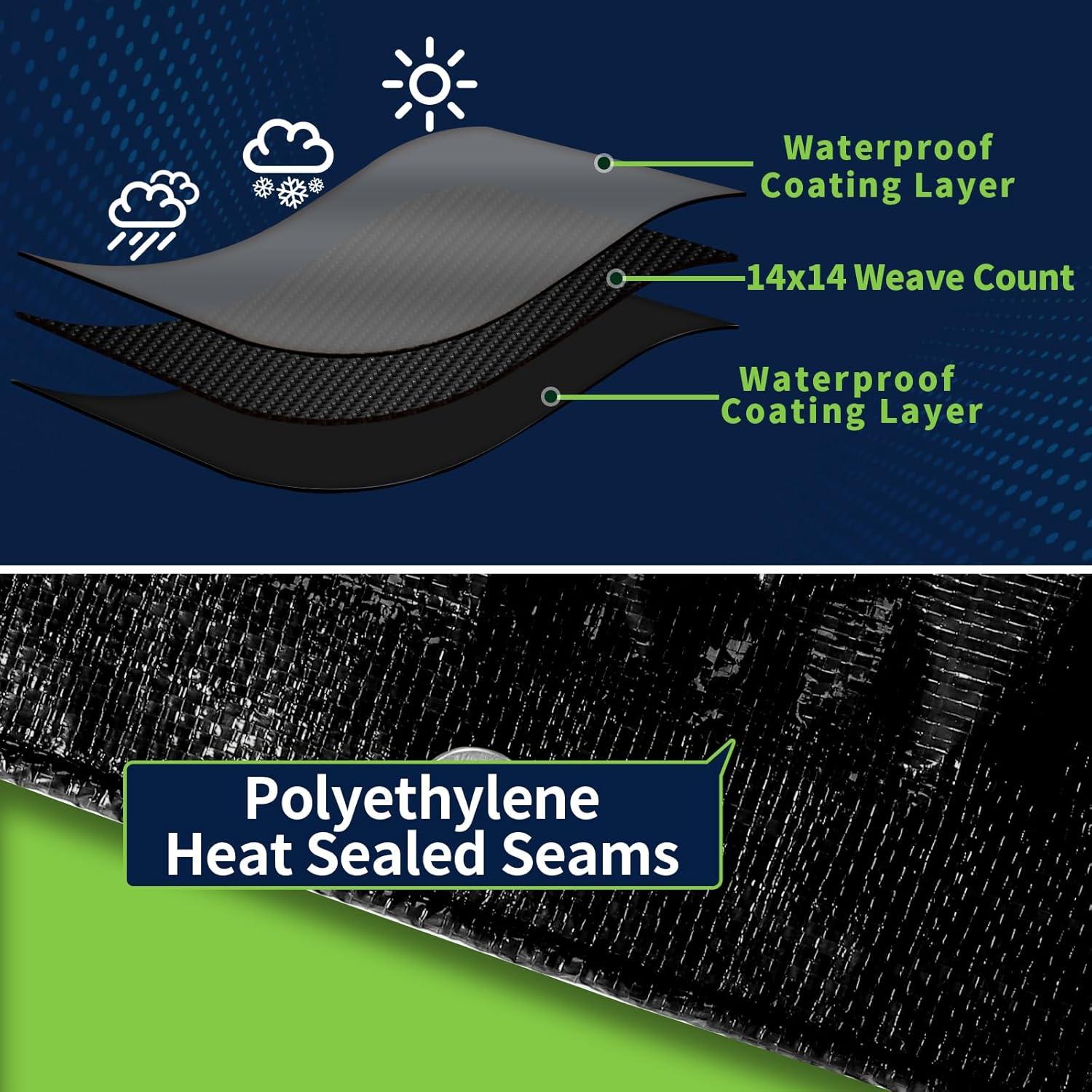 Lona Negra Impermeable CAMPMAC 6x8 Pies 12 Mil Resistente