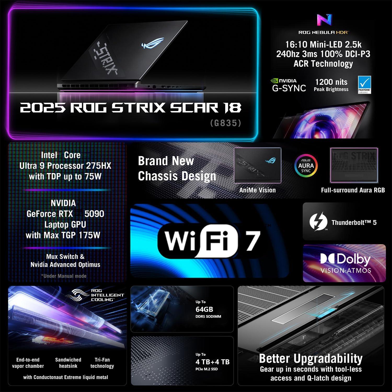 Laptop ASUS ROG Strix Scar 18 G835, Intel Ultra 9, 64GB RAM, 1TB SSD