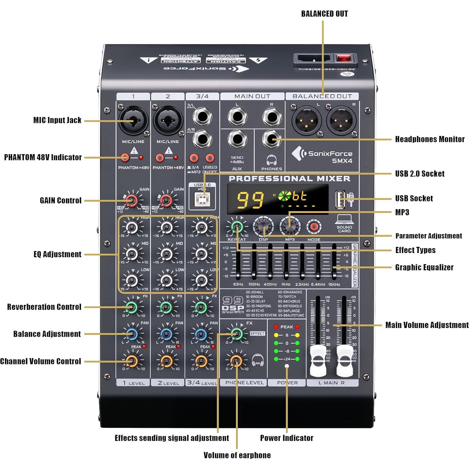 Mezclador de Audio Profesional 4 Canales SonicForce SMX4