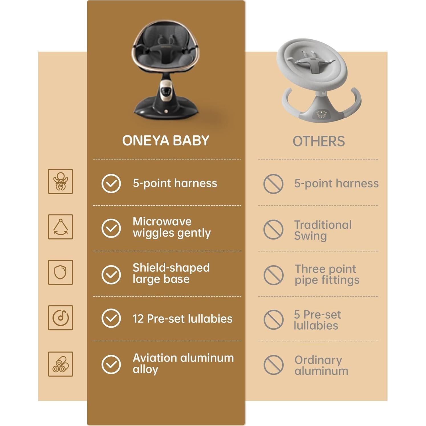 Columpio Eléctrico para Bebés Oneya 8002-B-3 Negro 9 kg