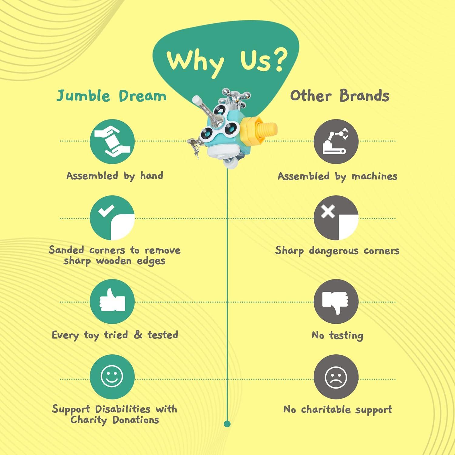 Cubo Ocupado Jumble Dream - Juguete Sensorial Montessori 1-3 Años