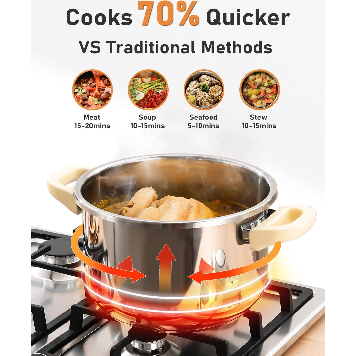 Olla de presión Abijan 9.5L Acero Inoxidable con Seguridad