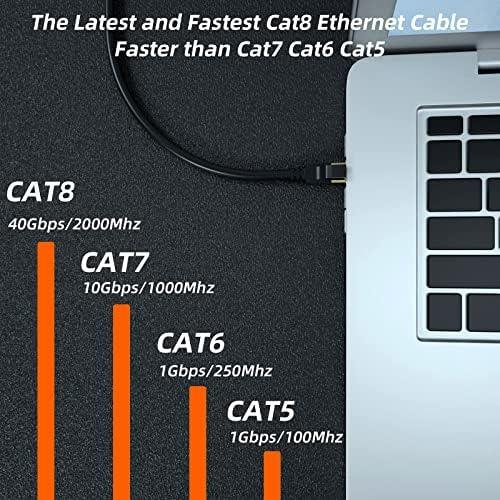 Cat 8 Ethernet Cable, 1.5FT High Speed Heavy Duty 26AWG Cat8 LAN Network Cable 40Gbps, 2000Mhz with Gold Plated RJ45 Connector, Outdoor&Indoor Internet Cable Compatible for Router Gaming Modem Xbox
