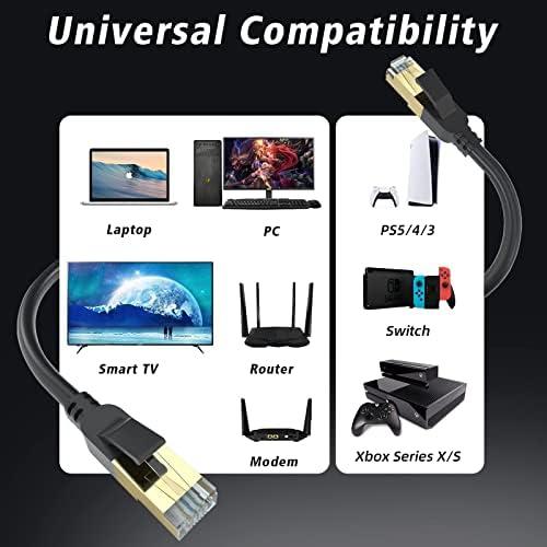 Cat 8 Ethernet Cable, 1.5FT High Speed Heavy Duty 26AWG Cat8 LAN Network Cable 40Gbps, 2000Mhz with Gold Plated RJ45 Connector, Outdoor&Indoor Internet Cable Compatible for Router Gaming Modem Xbox