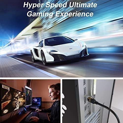 Cat 8 Ethernet Cable, 1.5FT High Speed Heavy Duty 26AWG Cat8 LAN Network Cable 40Gbps, 2000Mhz with Gold Plated RJ45 Connector, Outdoor&Indoor Internet Cable Compatible for Router Gaming Modem Xbox