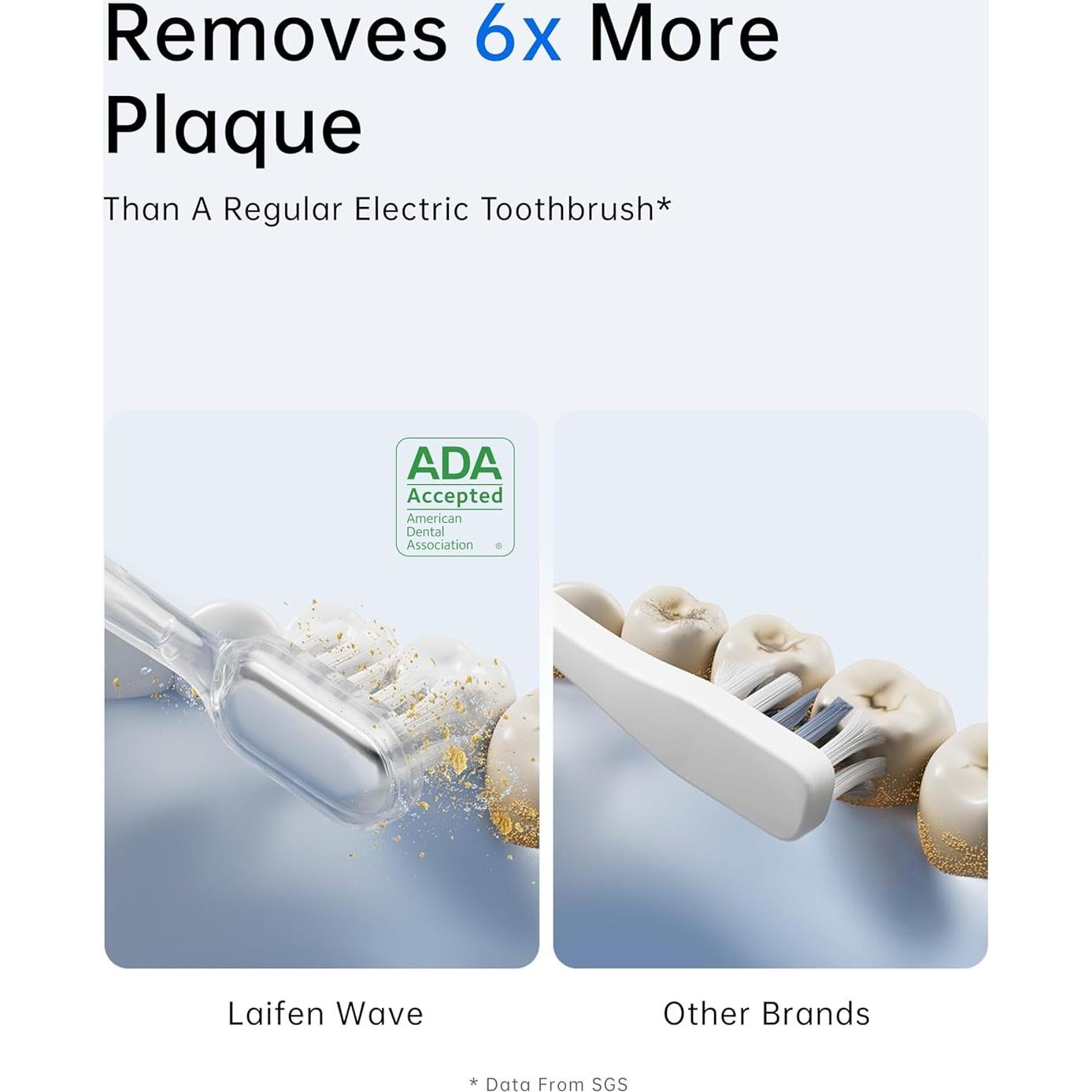 Cepillo de Dientes Eléctrico Laifen Wave, 66,000 Vibraciones, IPX7