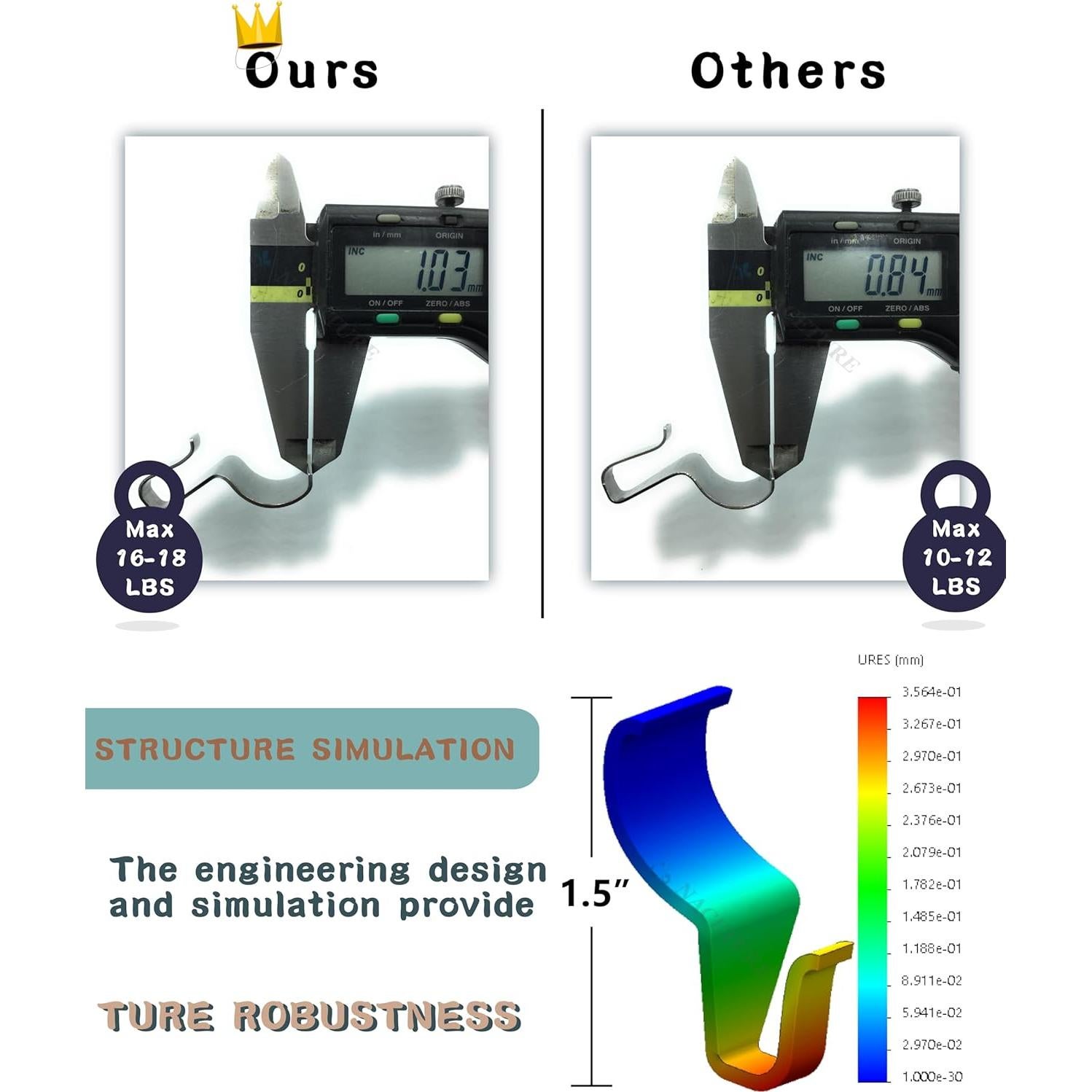 Ganchos para Revestimiento de Vinilo NACETURE - Paquete de 6, Soportan 8.2 kg