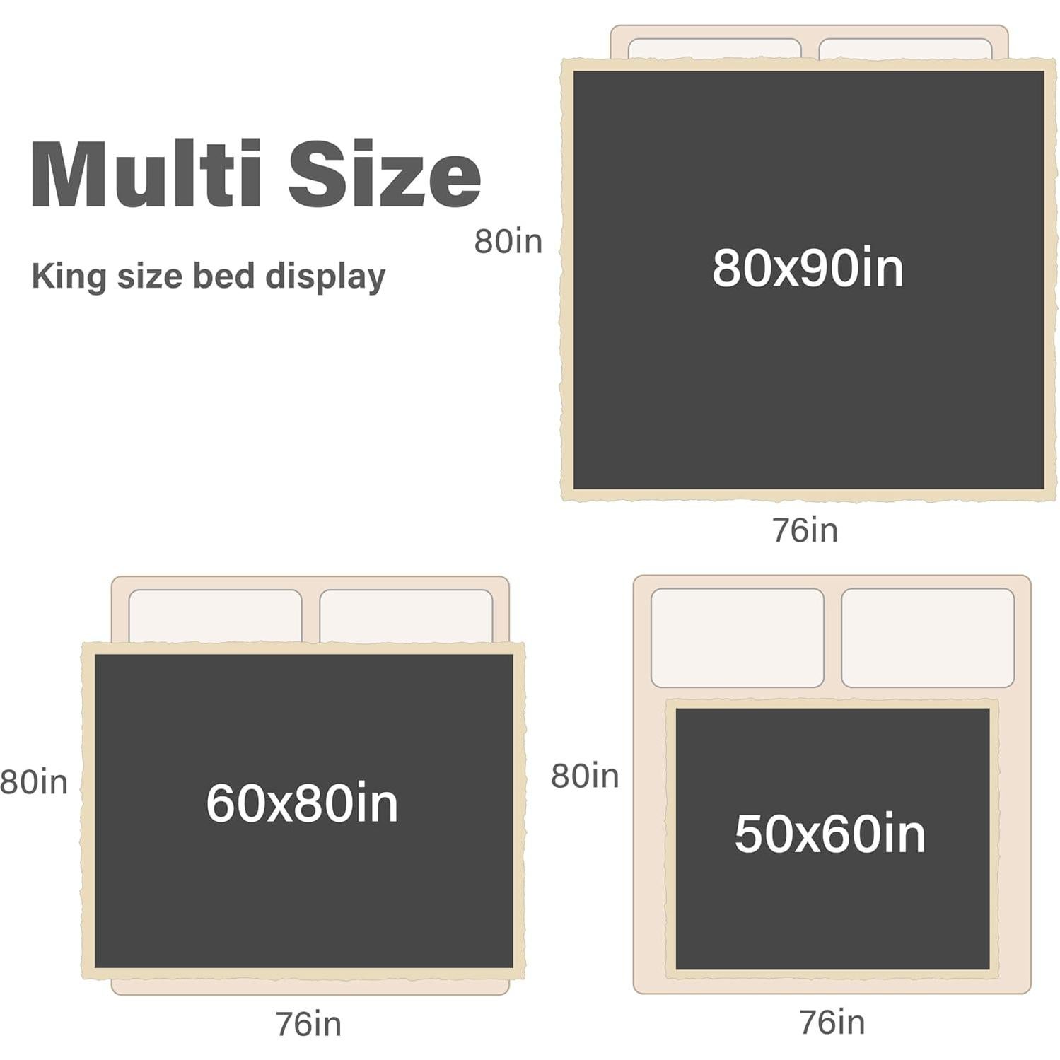 Manta Impermeable Catalonia Deluxe 127x152 cm Negra