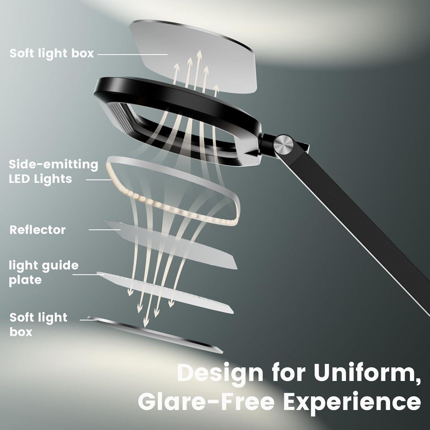 Lámpara de Escritorio LED LitONES H01 con Control Remoto 18W