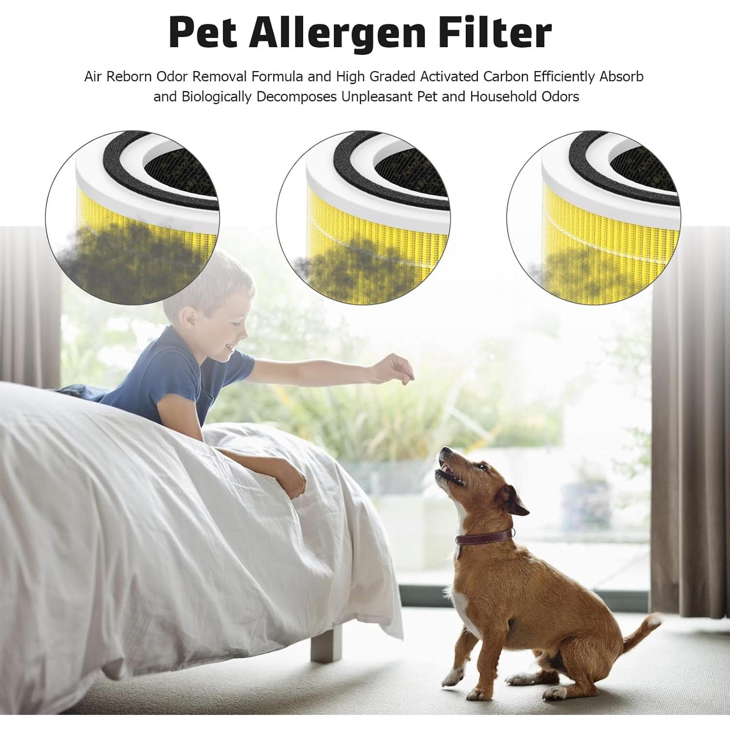 Filtro de Reemplazo HEPA Levoit Core 300 - 2 Paquetes Amarillo