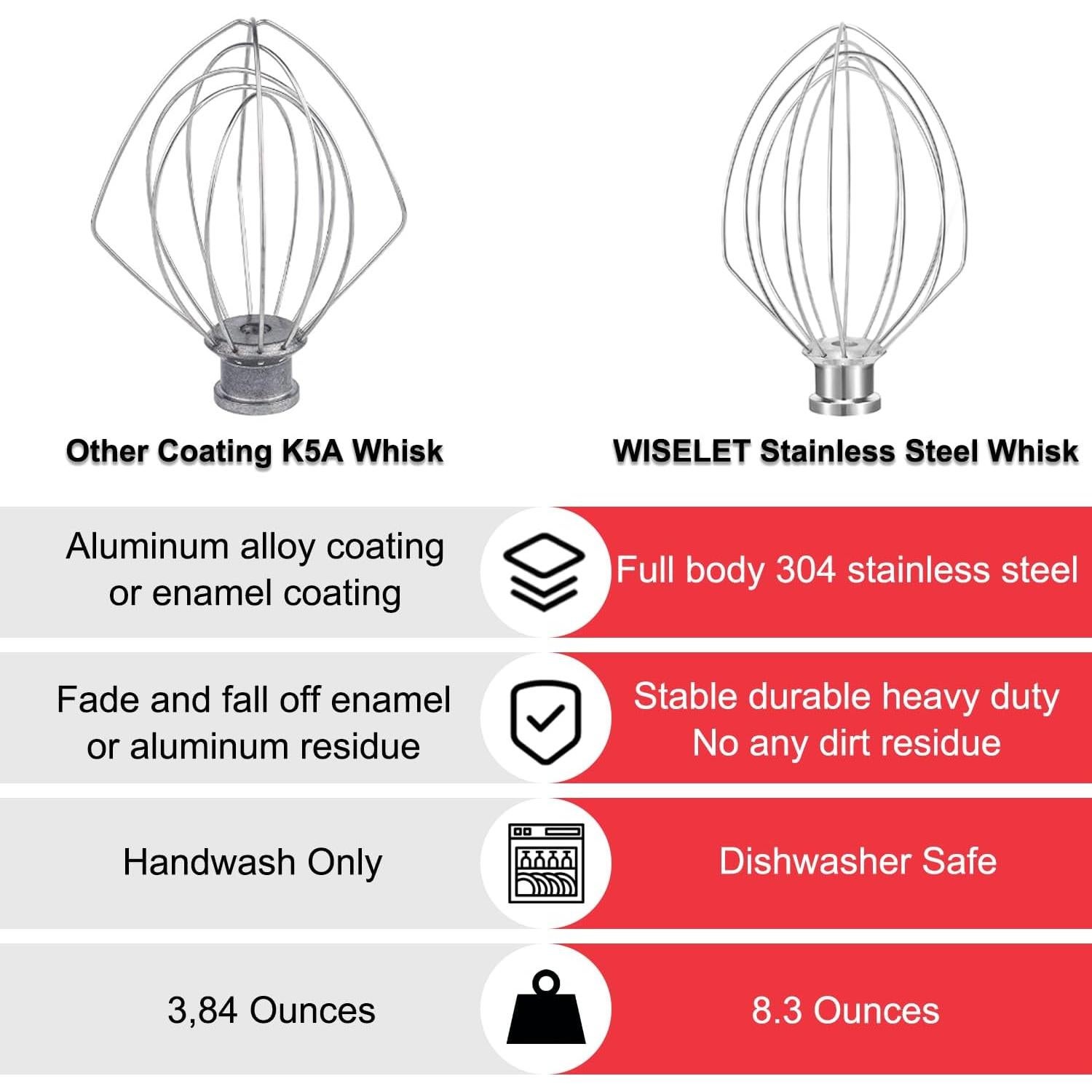 Batidor de Acero Inoxidable Wiselet K5A para KitchenAid 5 Qt