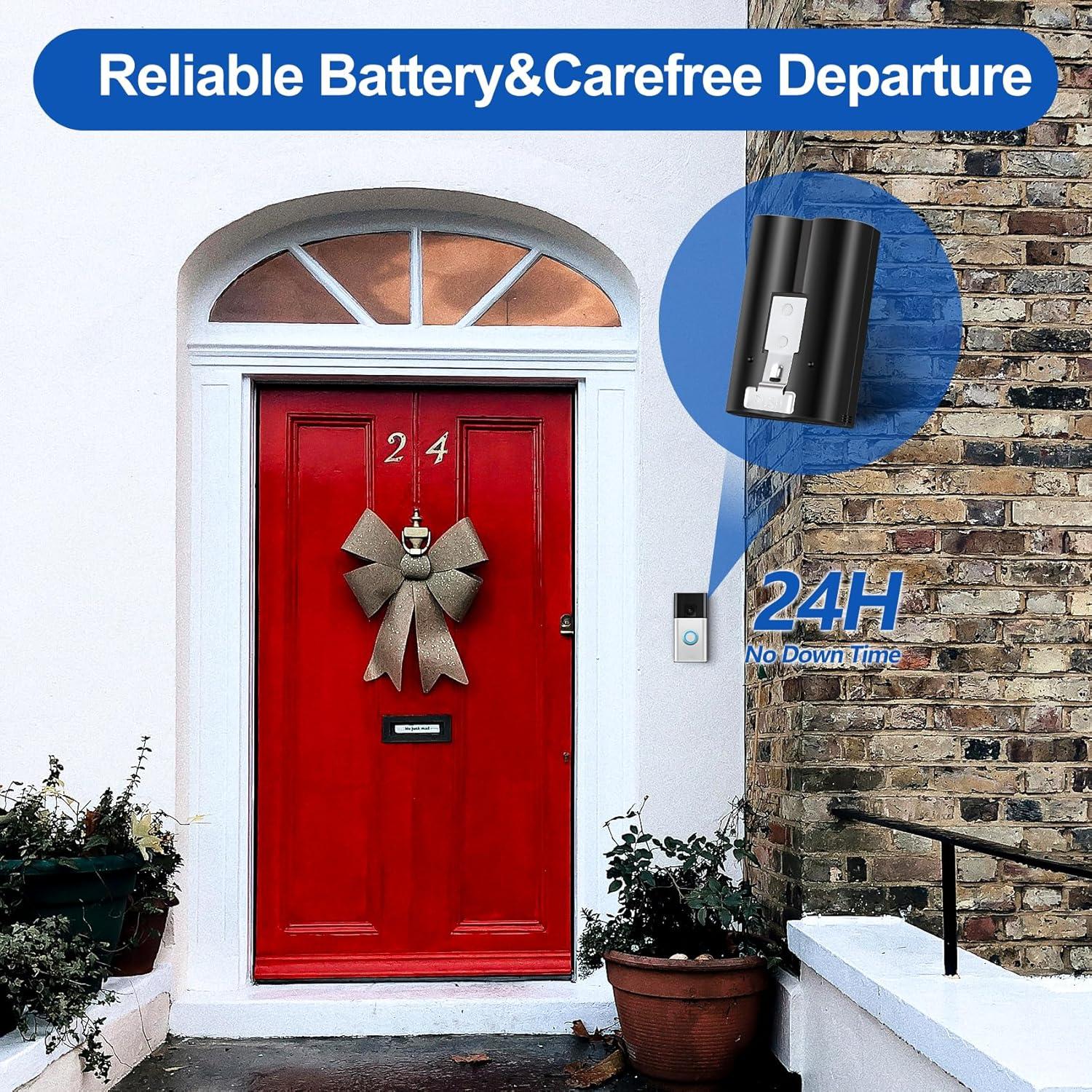 Batería de Reemplazo 6040mAh PoweLyt para Videoporteros Ring