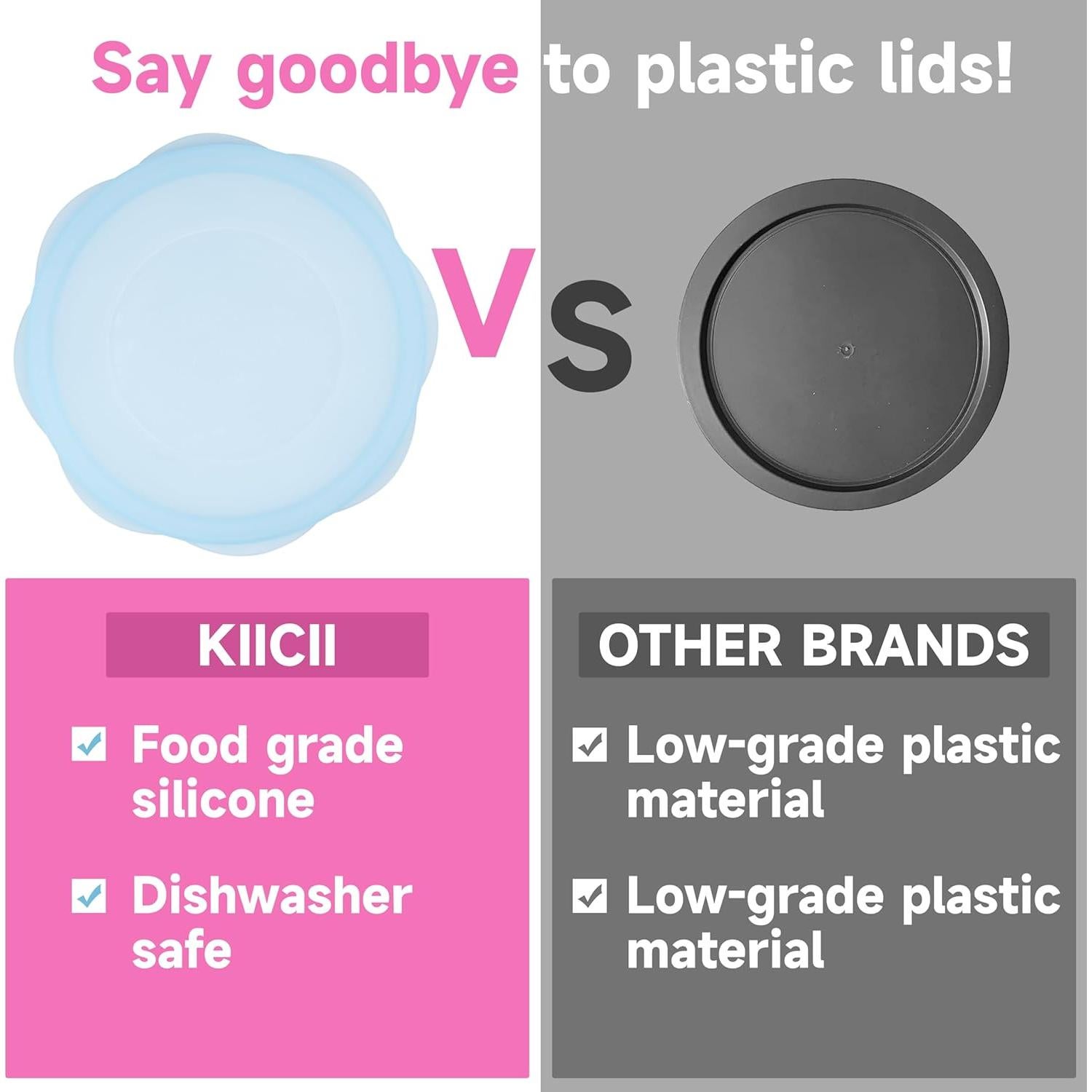 Tapas de Silicona Reutilizables Kiicii para Tazón Cuisinart 1.5QT