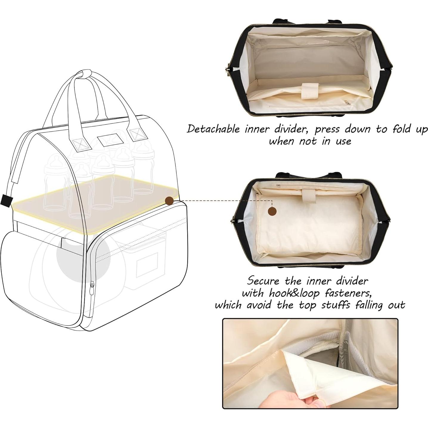 Mochila CURMIO para Extractor de Leche Negra 34L con Compartimentos