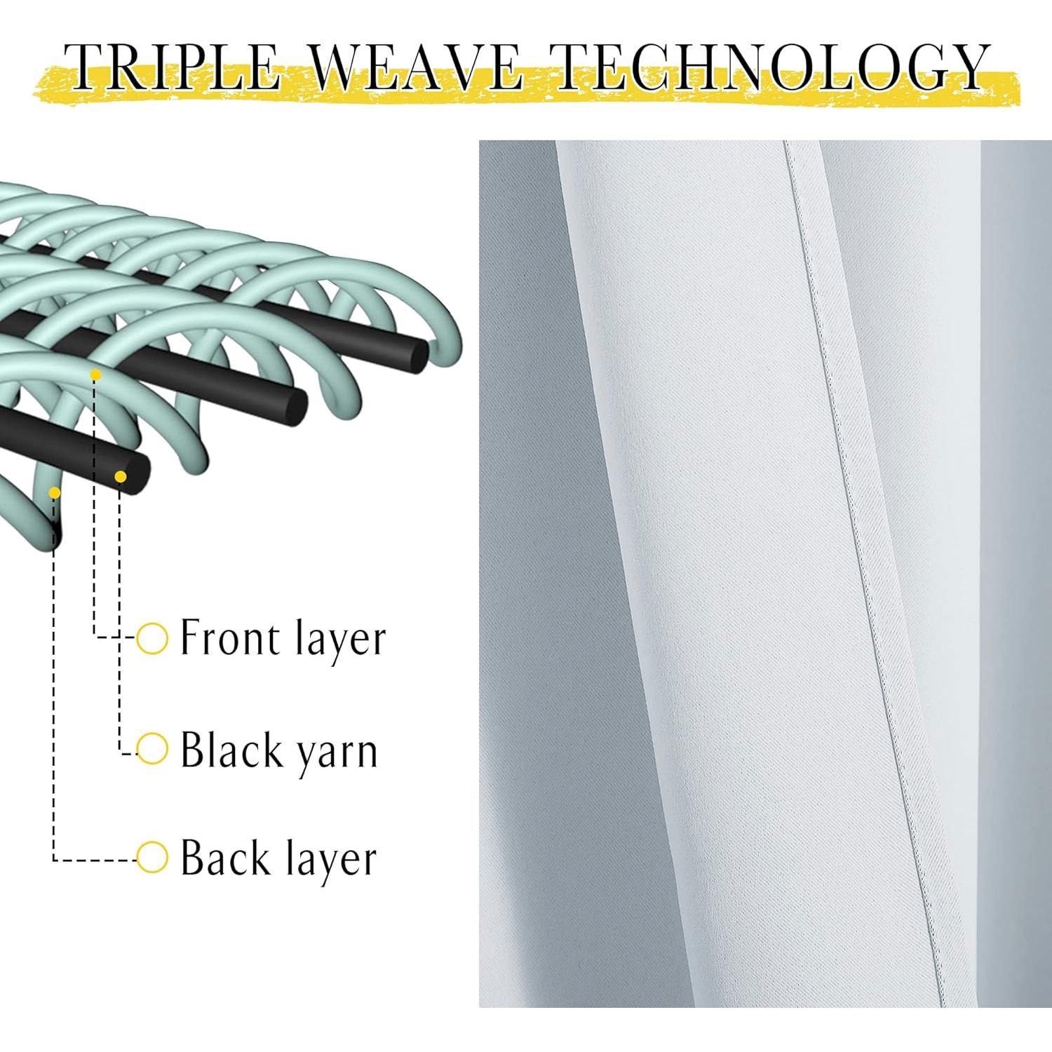 Forros de Cortina Opaca NICETOWN 2 Paneles 27x40 cm Blanco