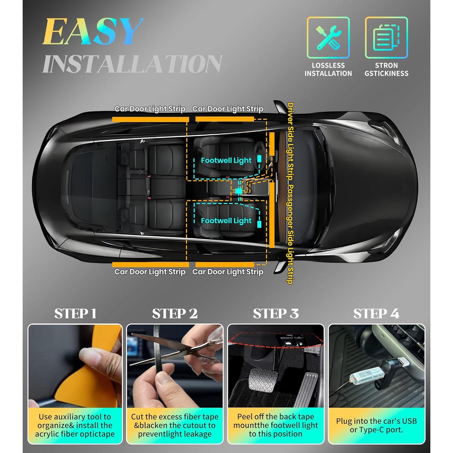 Kit de Luces LED Ambientales KENANEK 6 en 1 USB Tipo C 187 cm