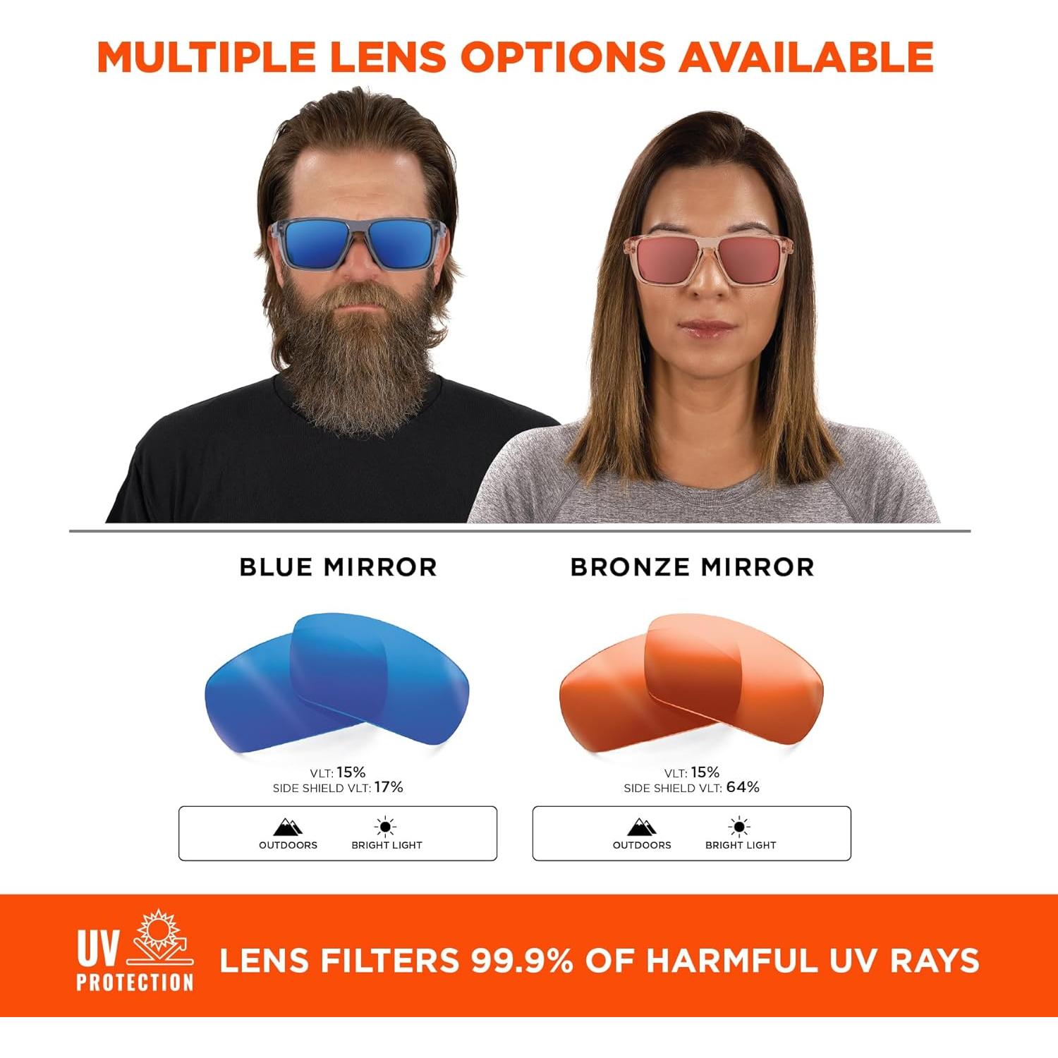 Gafas de Seguridad Ergodyne Skullerz SIXTEN Antivaho Polarizadas