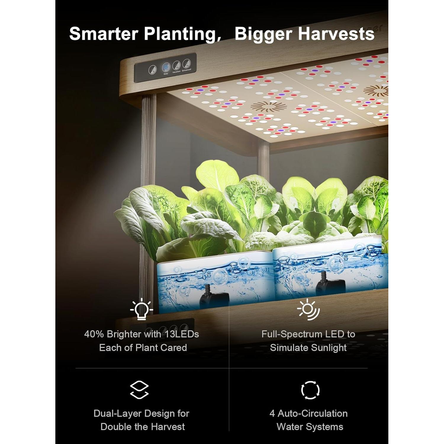 Sistema de Cultivo Hidropónico GROWNEER HydroEasy1.0 47x37x74cm