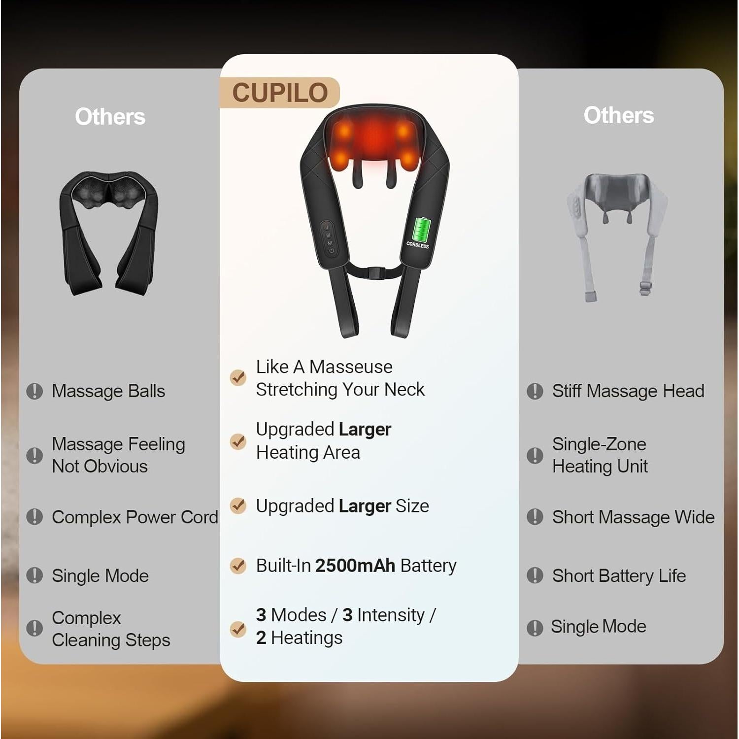 Masajeador de Cuello Inalámbrico CuPiLo con Calor 4D - Negro