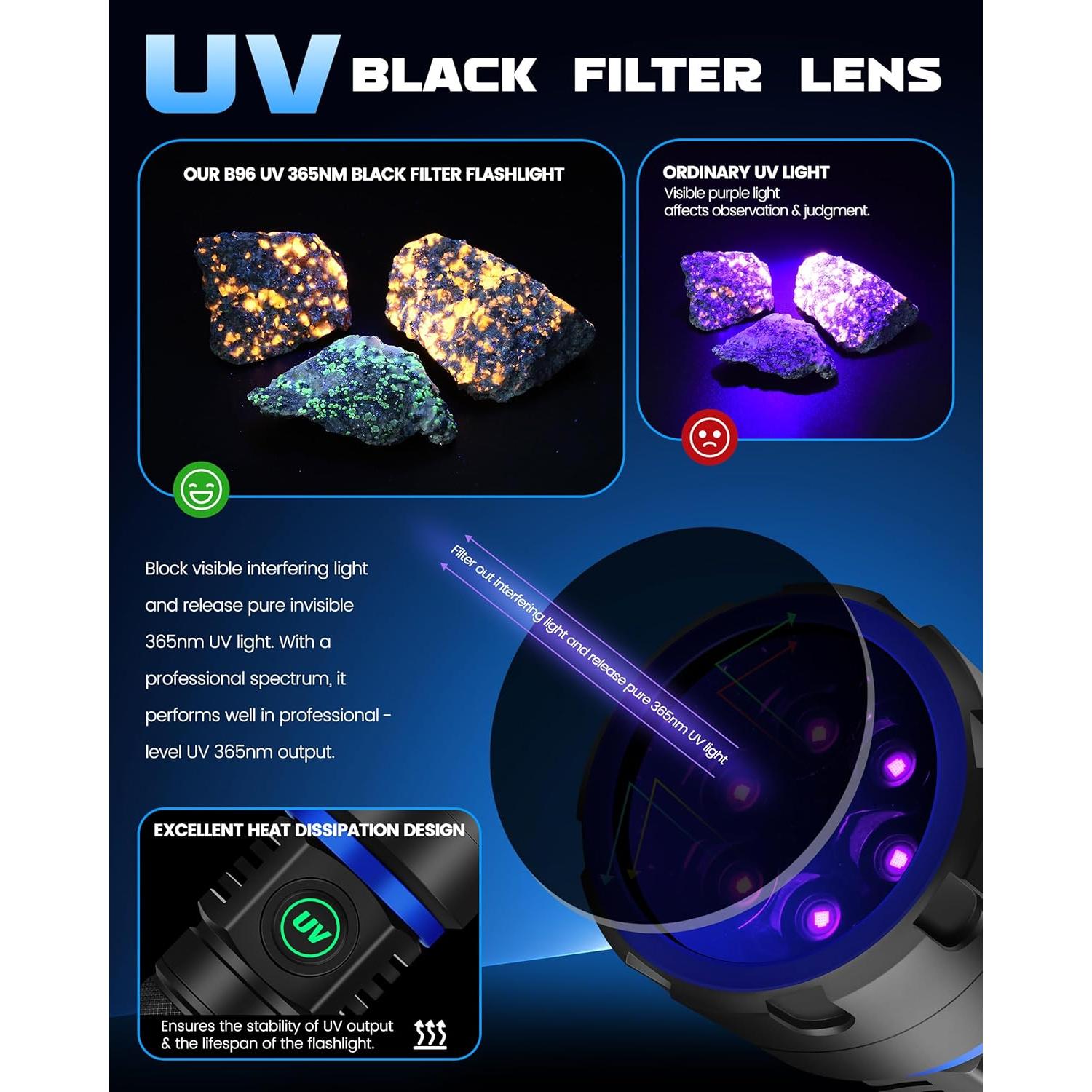 Linterna UV Recargable DARKBEAM B96 365nm 6xLED 60W