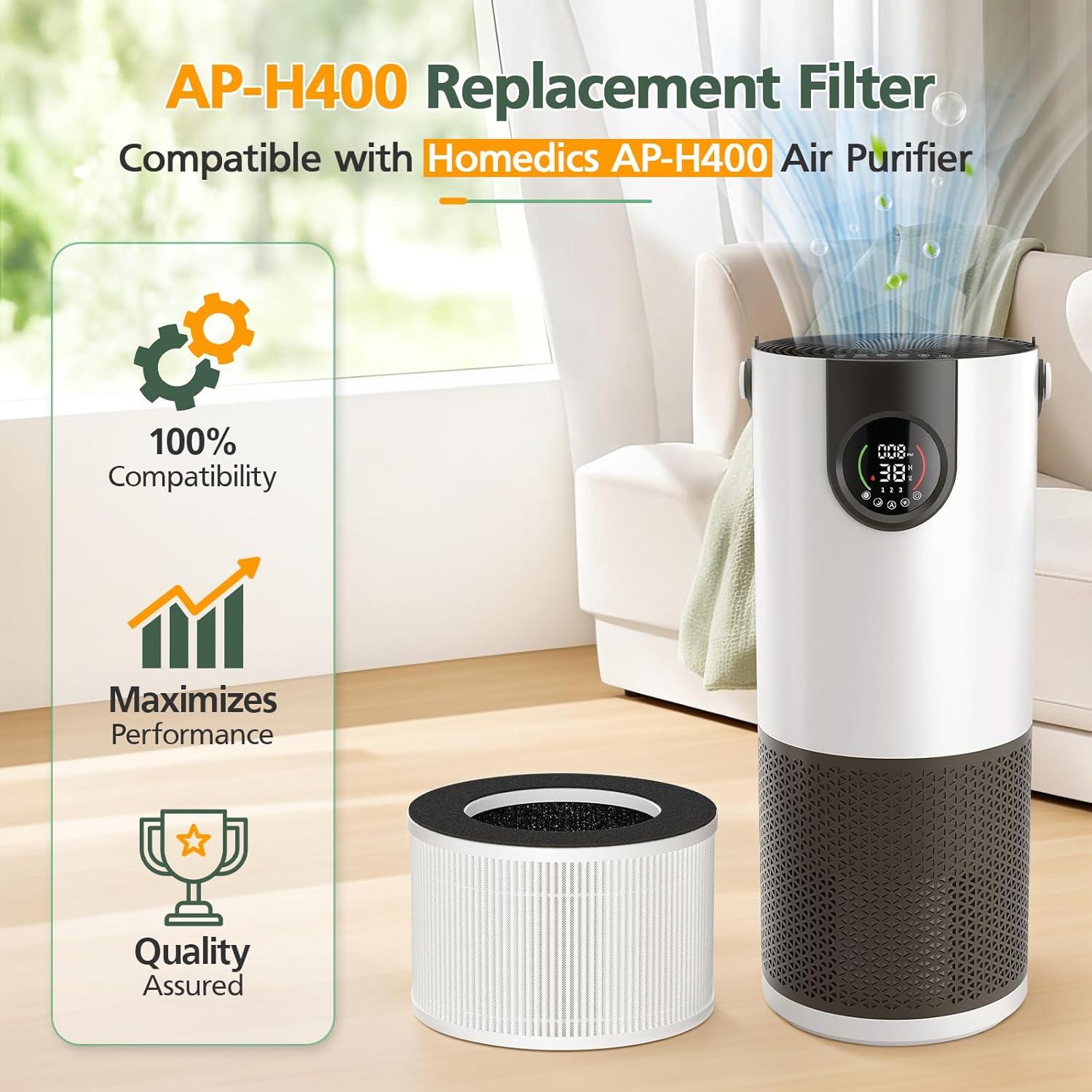 Filtro HEPA AP-H400 para Purificador Homedics - Paquete de 2