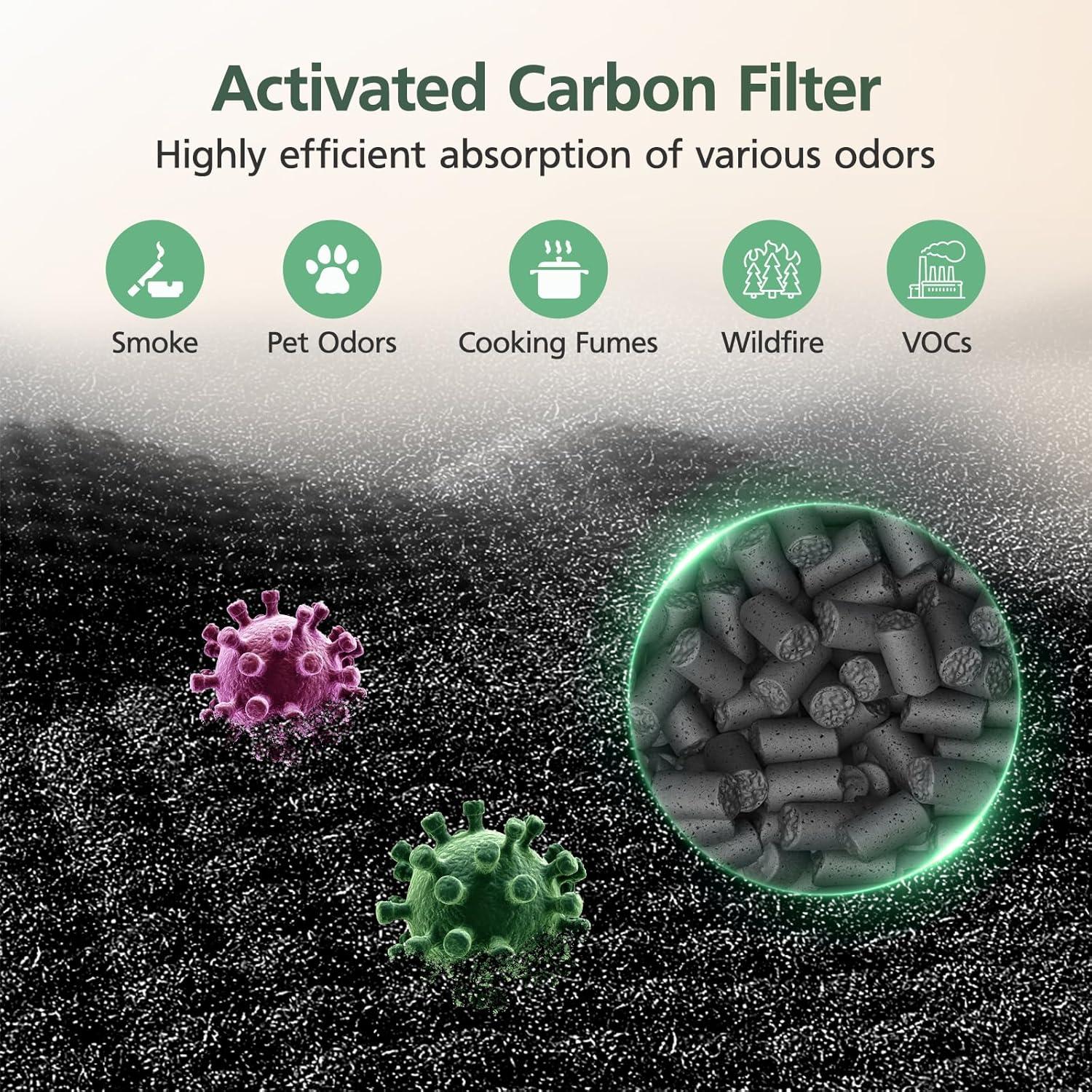 Filtro HEPA AP-H400 para Purificador Homedics - Paquete de 2