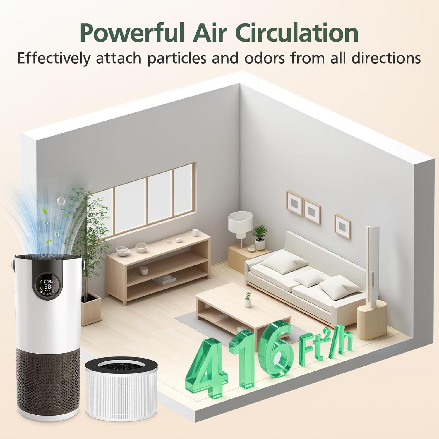 Filtro HEPA AP-H400 para Purificador Homedics - Paquete de 2