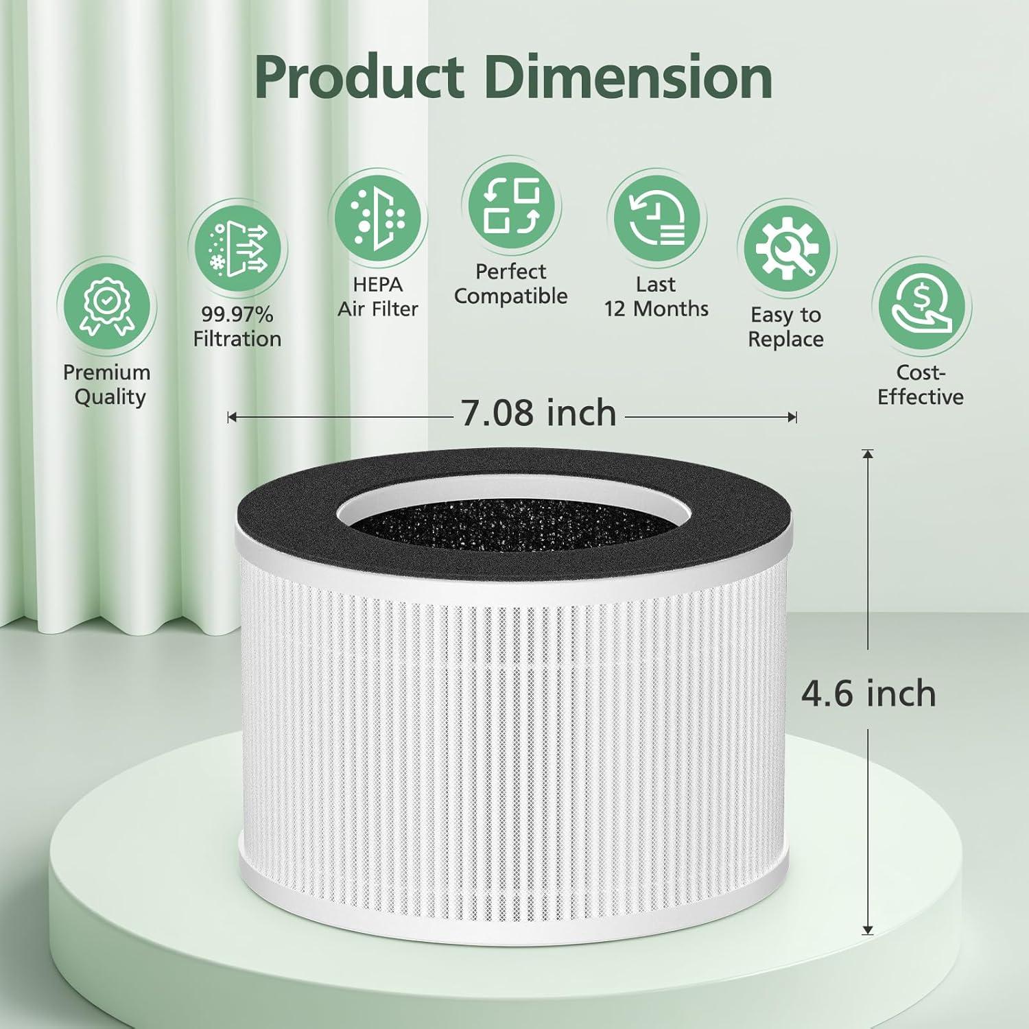 Filtro HEPA AP-H400 para Purificador Homedics - Paquete de 2