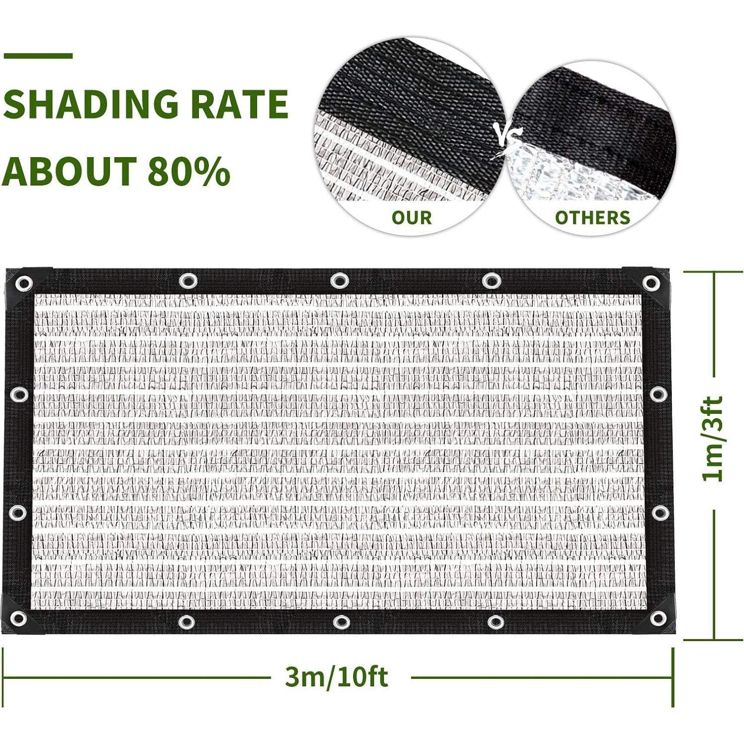 Tela de Sombra 80% BXAEYIPOR Plata 0.91x2.13m para Jardín