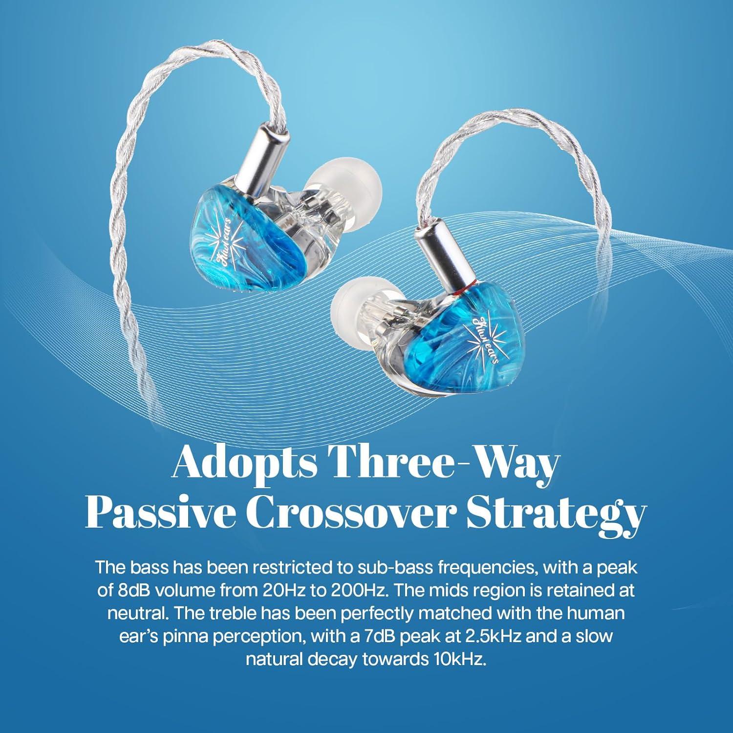 Auriculares In-Ear Kiwi Ears Orchestra Lite 8BA Azul