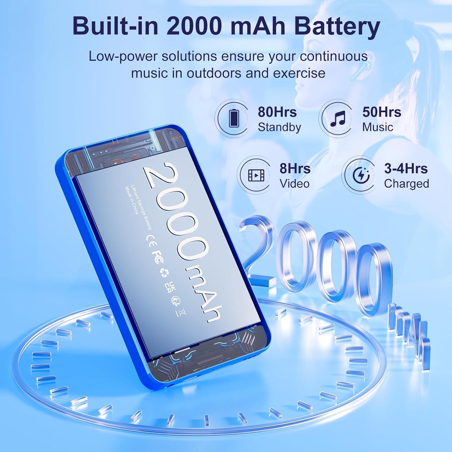 Reproductor MP3 80GB Fanvace con Bluetooth y Pantalla Táctil 4"