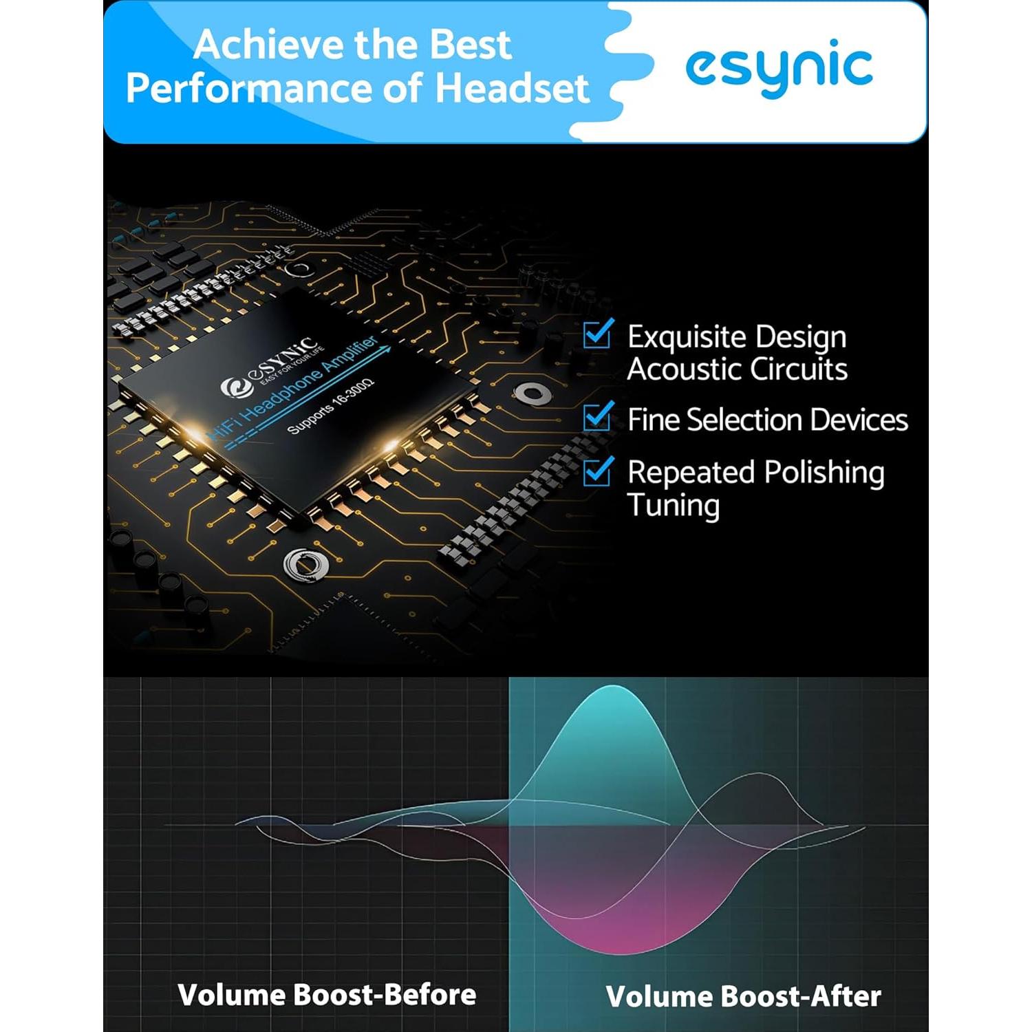 Amplificador de Auriculares eSynic 16-300 Ohm 3.5mm Portátil