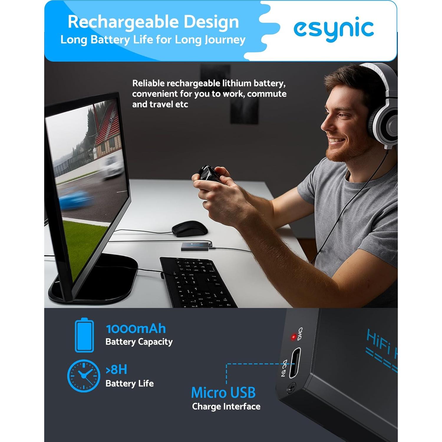 Amplificador de Auriculares eSynic 16-300 Ohm 3.5mm Portátil