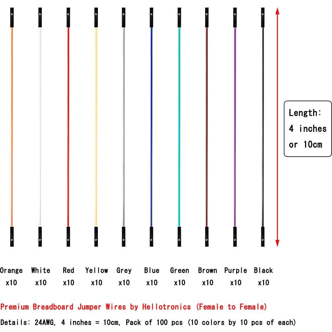 Cables de Salto Hembra a Hembra 10CM 100-Pack Hellotronics