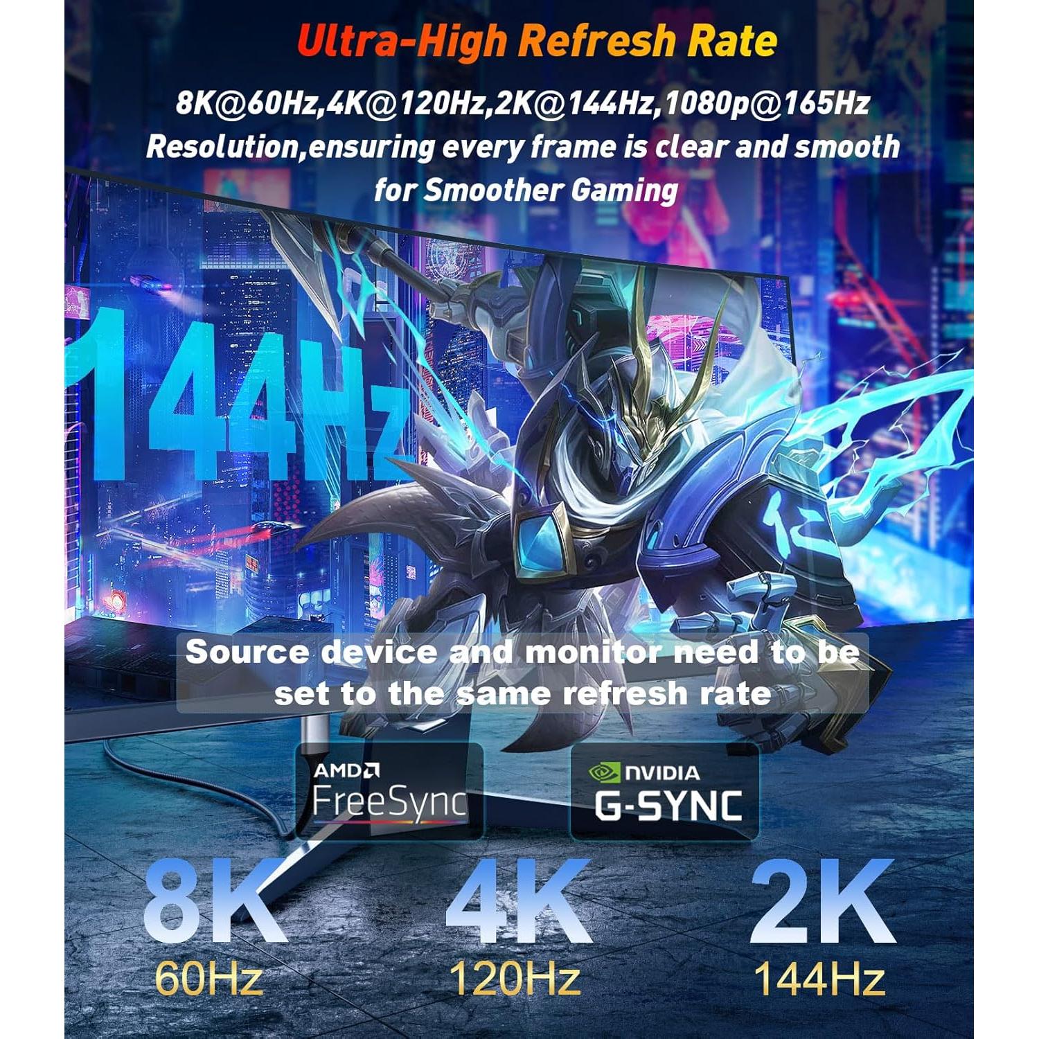 Cable DisplayPort 1.4 a HDMI 2.1 0.91m SWITCHFLUX 8K 60Hz