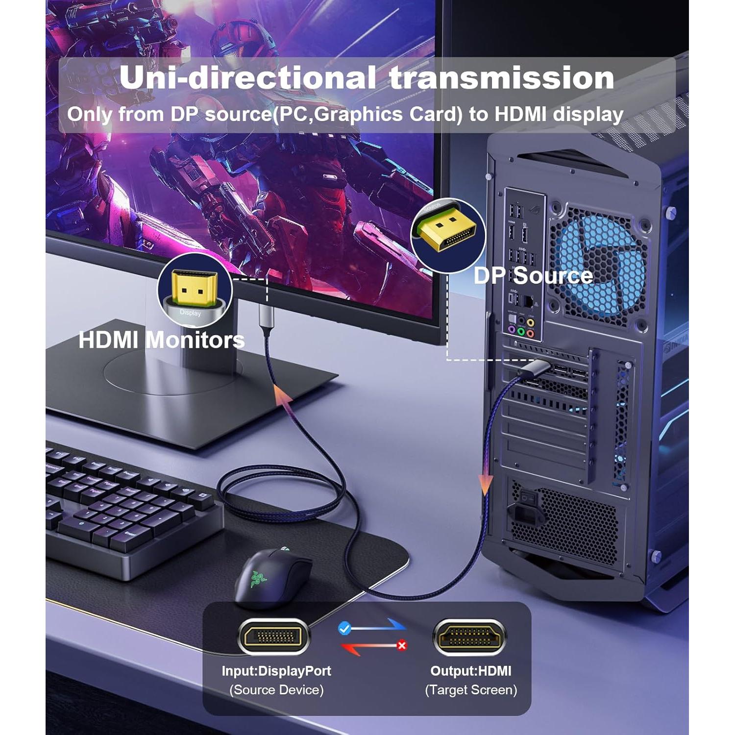 Cable DisplayPort 1.4 a HDMI 2.1 0.91m SWITCHFLUX 8K 60Hz