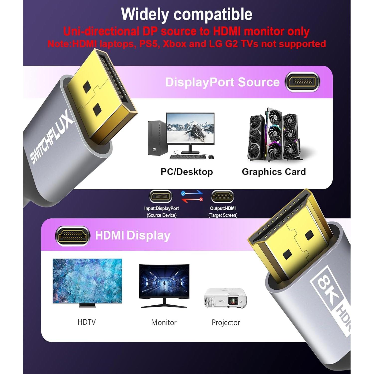 Cable DisplayPort 1.4 a HDMI 2.1 0.91m SWITCHFLUX 8K 60Hz