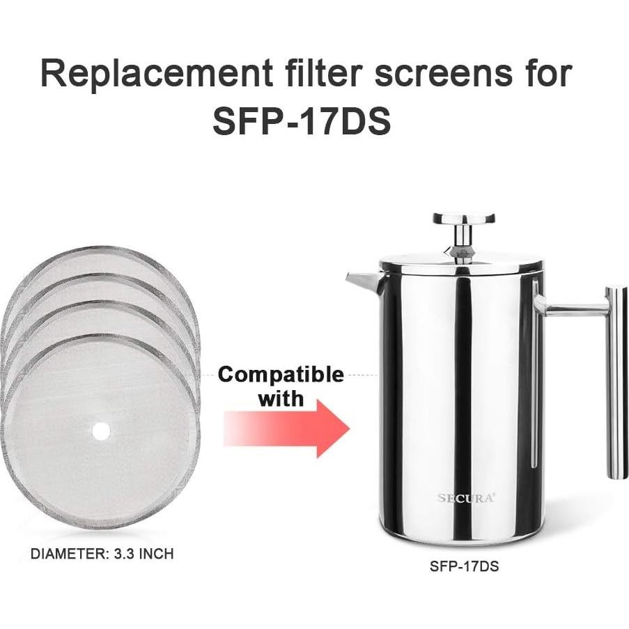 Pantallas de Repuesto Secura para Prensa Francesa 4 Unidades