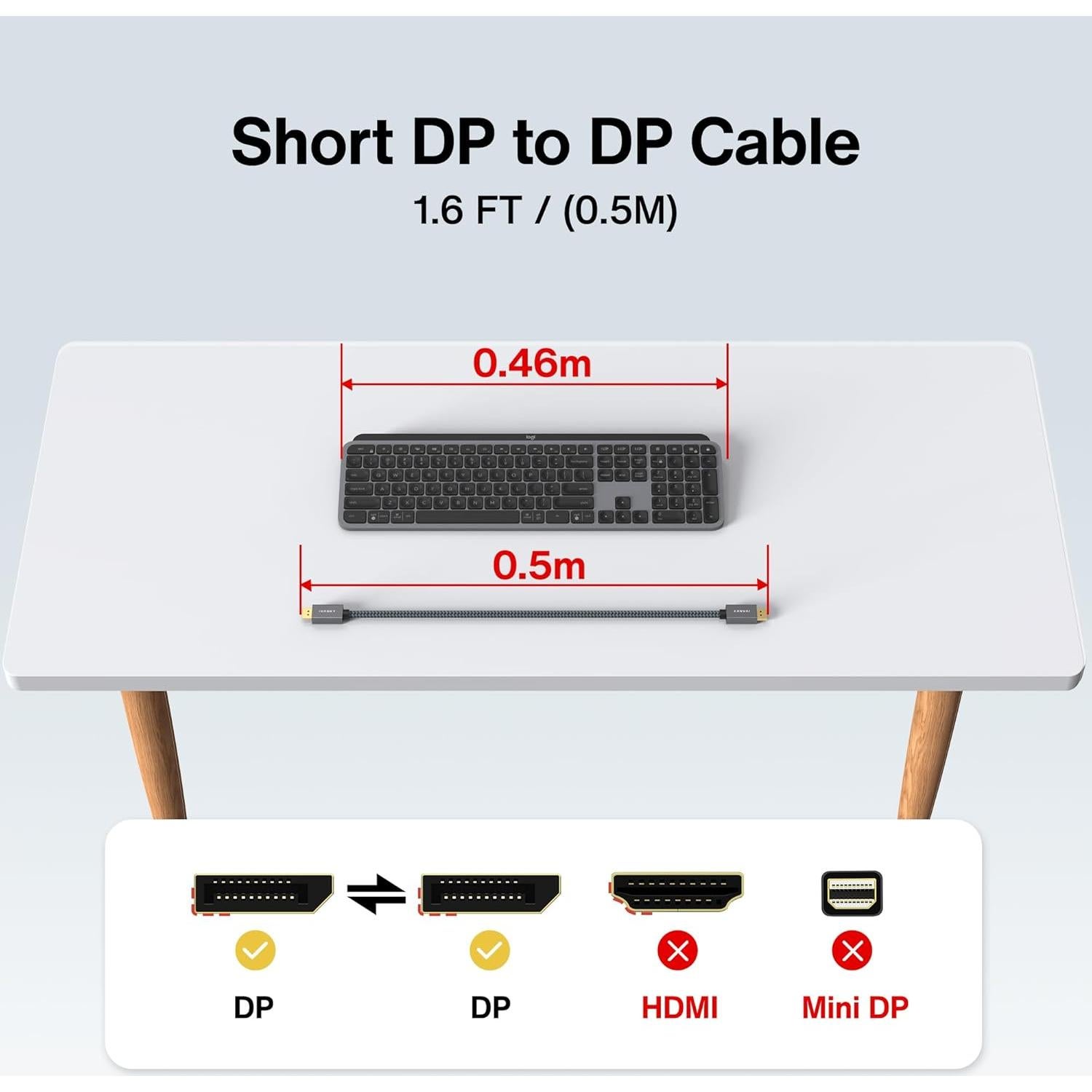 Cable DisplayPort IVANKY 0.5M Trenzado 4K 165Hz DP 1.2