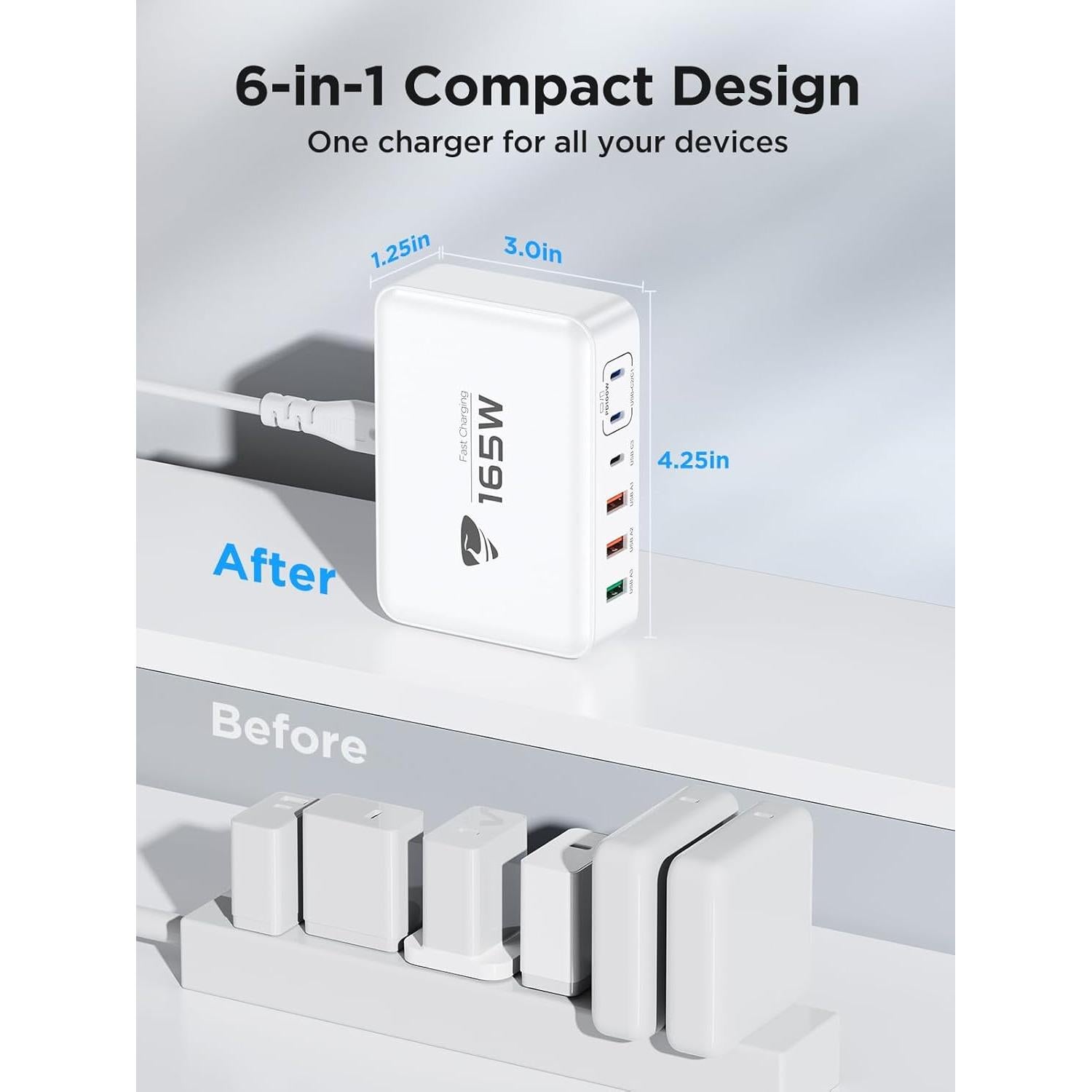 Cargador USB-C Aione 165W 6 Puertos Rápido PD 100W