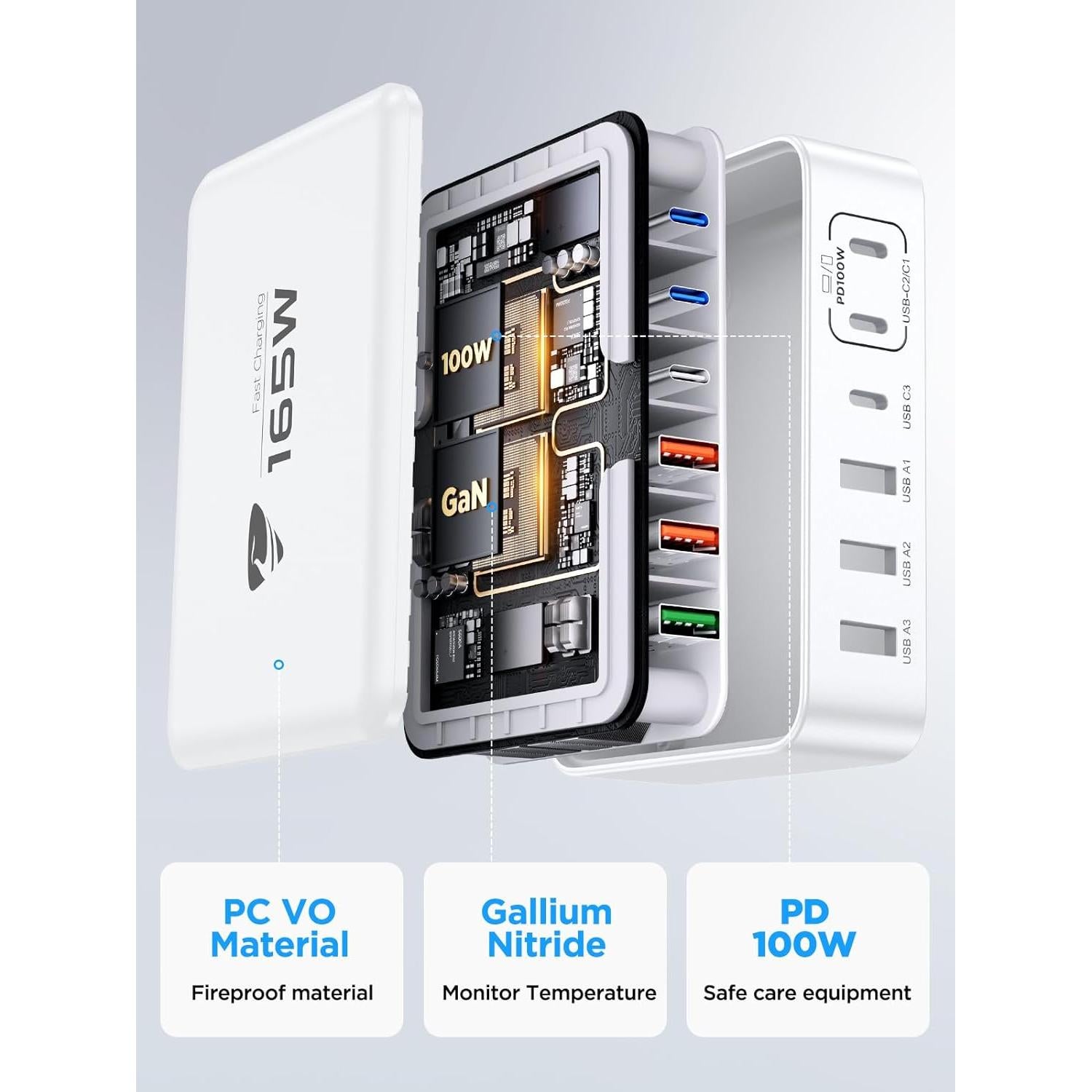 Cargador USB-C Aione 165W 6 Puertos Rápido PD 100W