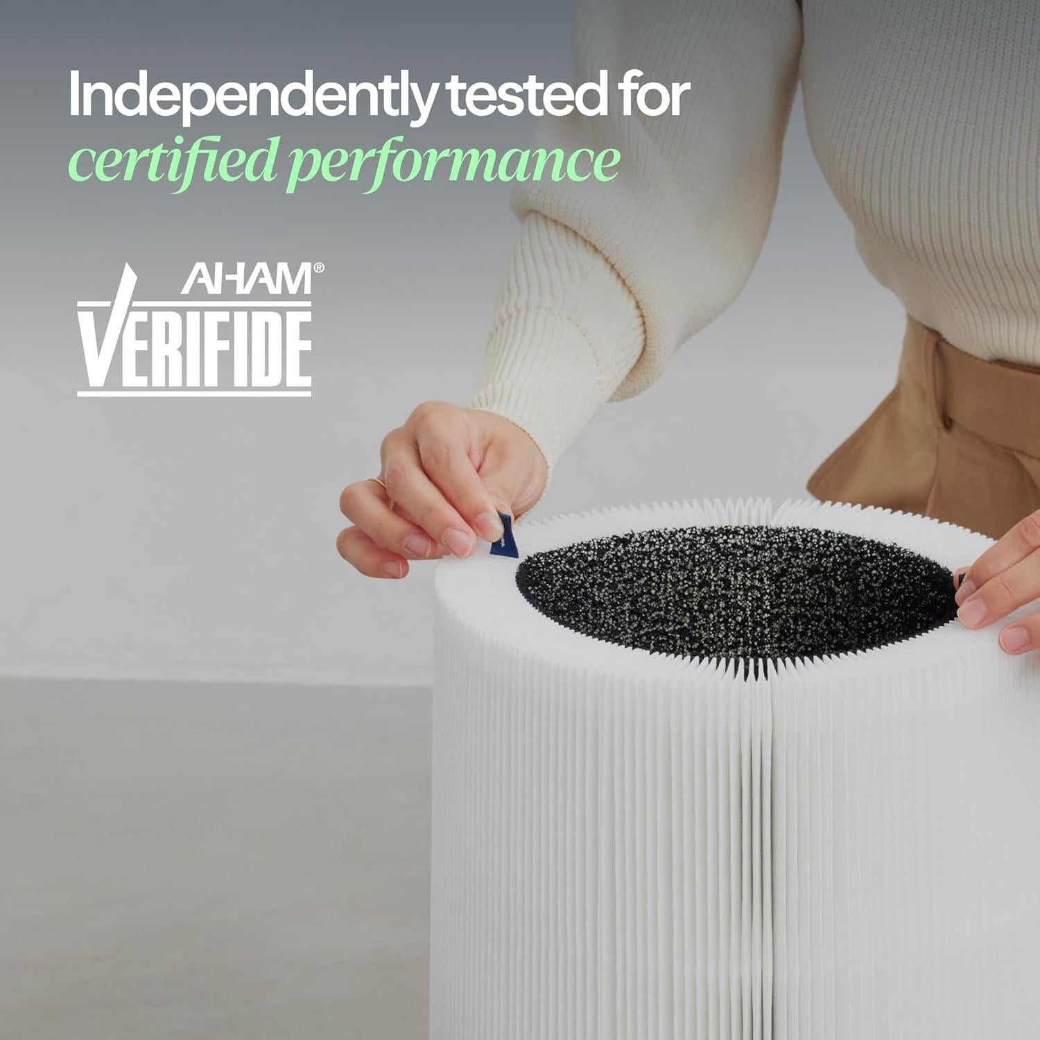 Filtro de Reemplazo Blueair F2MAX para Purificador 211i Max