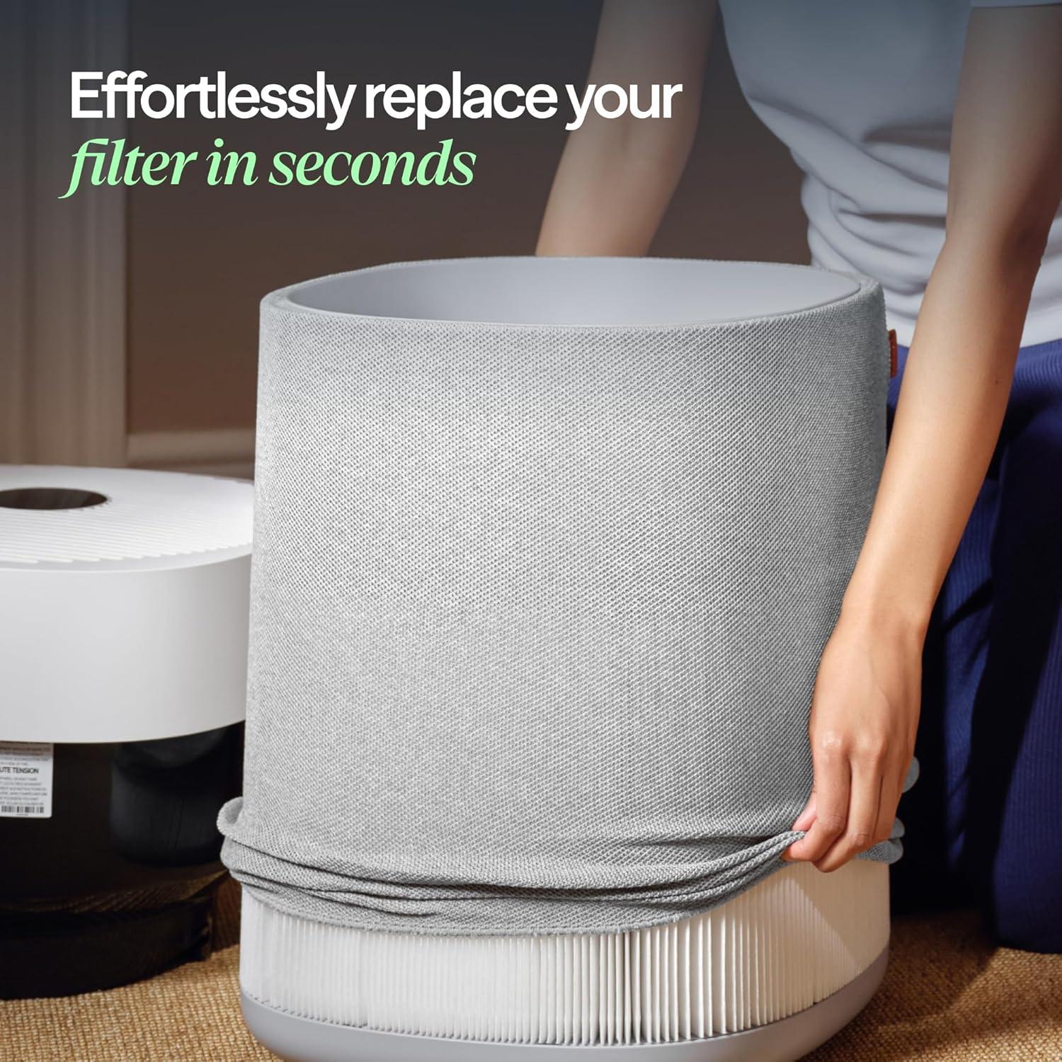 Filtro de Reemplazo Blueair F2MAX para Purificador 211i Max