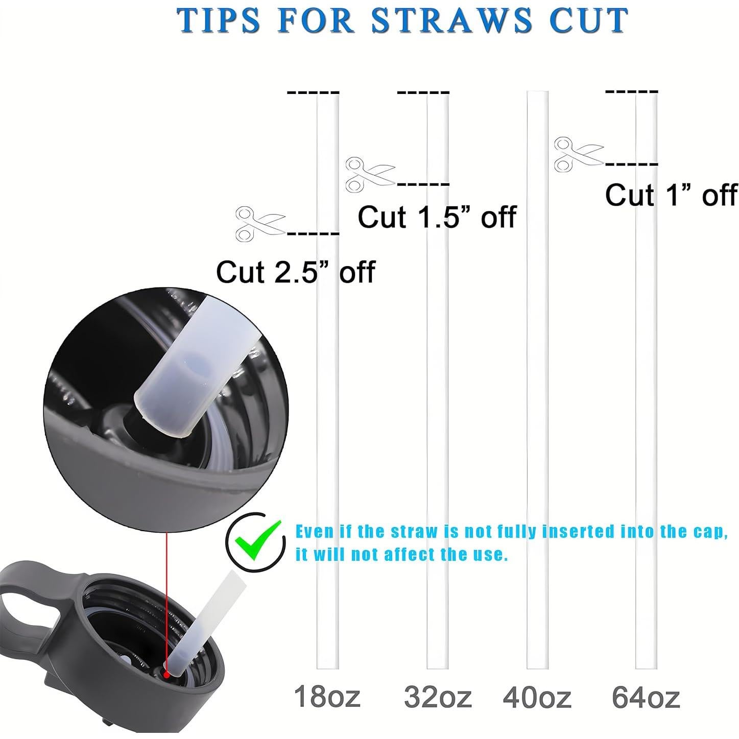 Tapa de Pajilla Ouharty para Botellas Hydro Flask Boca Ancha