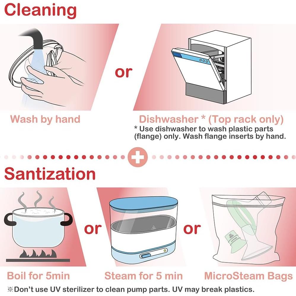 Nenesupply Inserciones de Brida 15mm y Bridas 24mm para Extractores