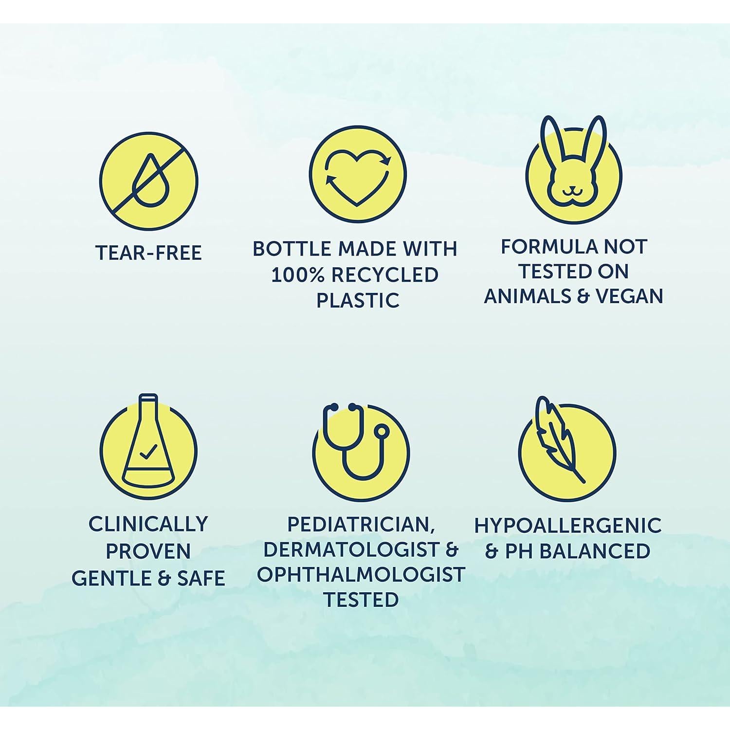 Gel Limpiador 2-en-1 para Bebés Vivvi & Bloom 295 ml