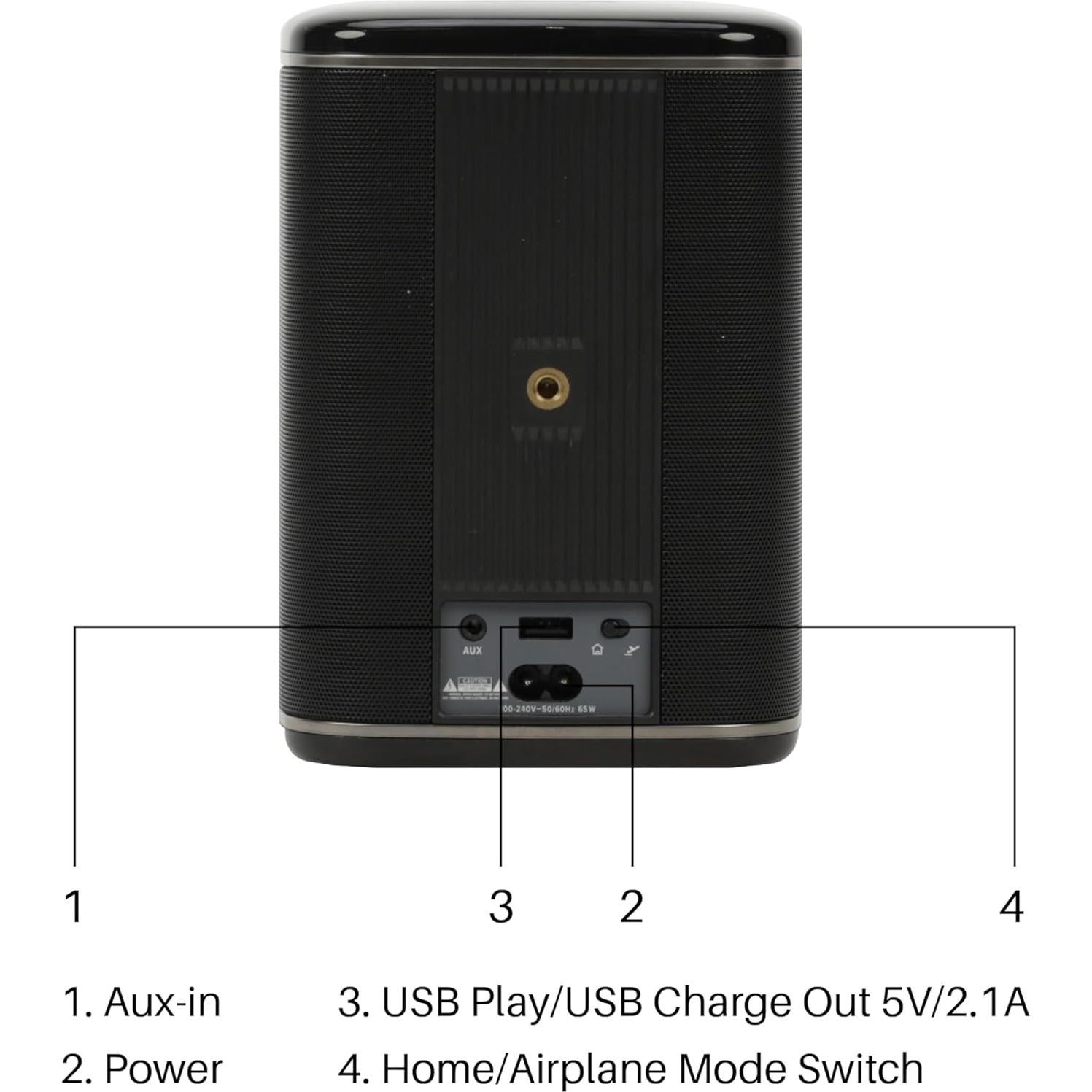 Altavoz RIVA Arena Hi-Fi Bluetooth 50W Multiroom Negro